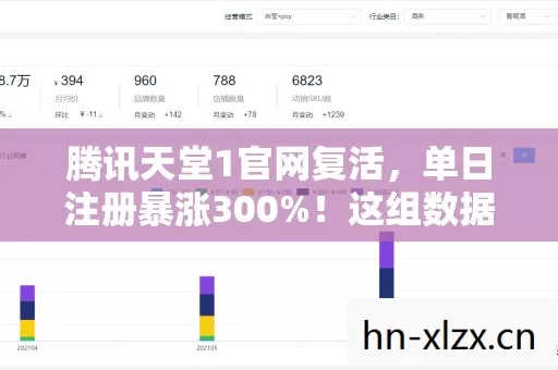 腾讯天堂1官网复活，单日注册暴涨300%！这组数据撕开了202X年游戏圈的情怀暴利真相