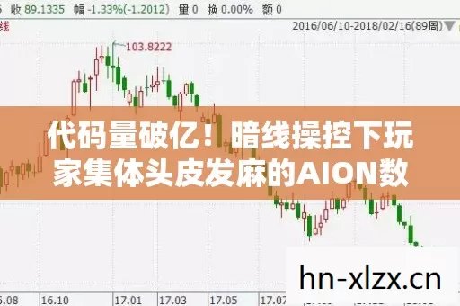 代码量破亿!暗线操控下玩家集体头皮发麻的AION数字暴动 代码量破亿!暗线操控下玩家集体头皮发麻的AION数字暴动