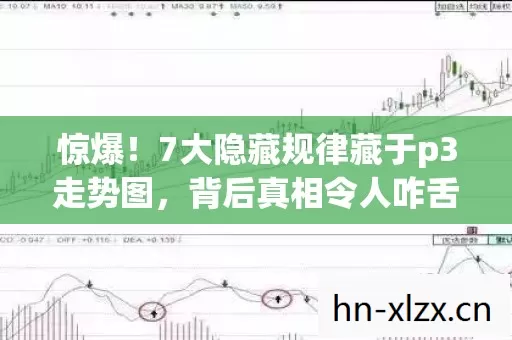 惊爆！7大隐藏规律藏于p3走势图，背后真相令人咋舌！