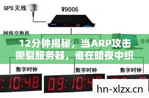 12分钟揭秘,当ARP攻击撕裂服务器,谁在暗夜中织就防护网?泪目真相 12分钟揭秘,当ARP攻击撕裂服务器,谁在暗夜中织就防护网?泪目真相