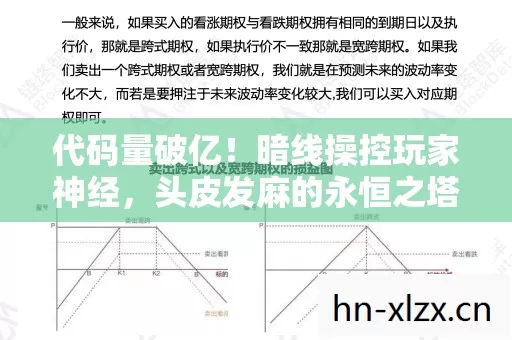 代码量破亿!暗线操控玩家神经,头皮发麻的永恒之塔数字暴动 代码量破亿!暗线操控玩家神经,头皮发麻的永恒之塔数字暴动