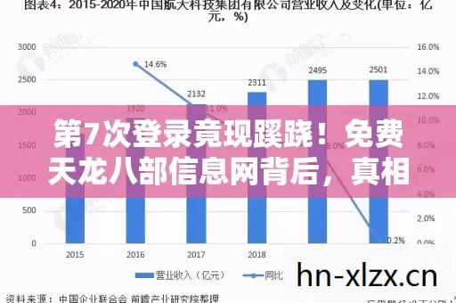 第7次登录竟现蹊跷!免费天龙八部信息网背后,真相让人后背发凉 第7次登录竟现蹊跷!免费天龙八部信息网背后,真相让人后背发凉