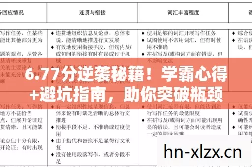 6.77分逆袭秘籍！学霸心得+避坑指南，助你突破瓶颈期