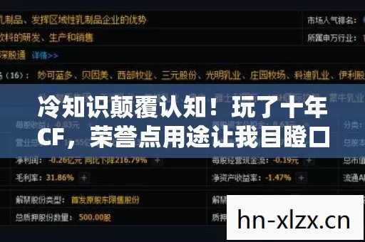 冷知识颠覆认知!玩了十年CF,荣誉点用途让我目瞪口呆! 冷知识颠覆认知!玩了十年CF,荣誉点用途让我目瞪口呆!