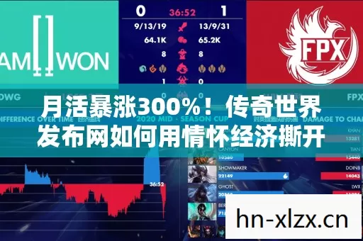 月活暴涨300%!传奇世界发布网如何用情怀经济撕开Z世代钱包?数据背后藏着游戏业最暴利的冷门赛道 月活暴涨300%!传奇世界发布网如何用情怀经济撕开Z世代钱包?数据背后藏着游戏业最暴利的冷门赛道