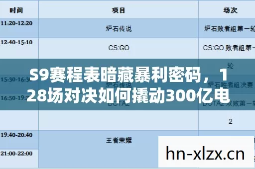 S9赛程表暗藏暴利密码，128场对决如何撬动300亿电竞经济新蓝海？