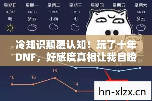 冷知识颠覆认知!玩了十年DNF,好感度真相让我目瞪口呆! 冷知识颠覆认知!玩了十年DNF,好感度真相让我目瞪口呆!
