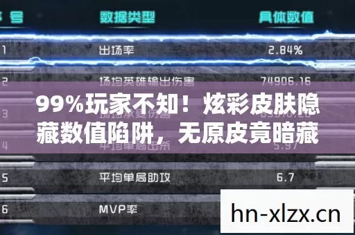 99%玩家不知!炫彩皮肤隐藏数值陷阱,无原皮竟暗藏300%概率封印? 99%玩家不知!炫彩皮肤隐藏数值陷阱,无原皮竟暗藏300%概率封印?