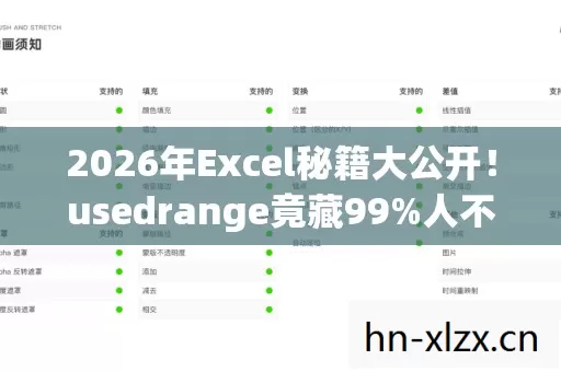 2026年Excel秘籍大公开！usedrange竟藏99%人不知的3大玄机？