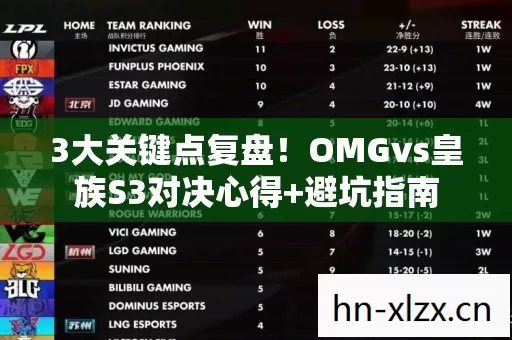 3大关键点复盘！OMGvs皇族S3对决心得+避坑指南