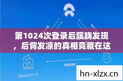 第1024次登录后蹊跷发现,后背发凉的真相竟藏在这十年 第1024次登录后蹊跷发现,后背发凉的真相竟藏在这十年