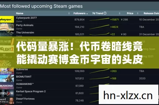 代码量暴涨！代币卷暗线竟能撬动赛博金币宇宙的头皮发麻法则