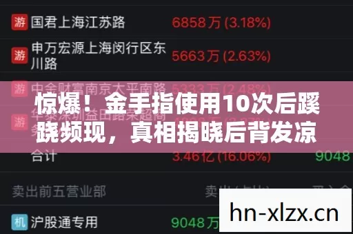 金手指使用10次后蹊跷频现图片