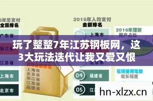 玩了整整7年江苏钢板网,这3大玩法迭代让我又爱又恨咋选? 玩了整整7年江苏钢板网,这3大玩法迭代让我又爱又恨咋选?