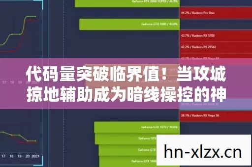 代码量突破临界值!当攻城掠地辅助成为暗线操控的神经突触战争,头皮发麻的真相是…… 代码量突破临界值!当攻城掠地辅助成为暗线操控的神经突触战争,头皮发麻的真相是……