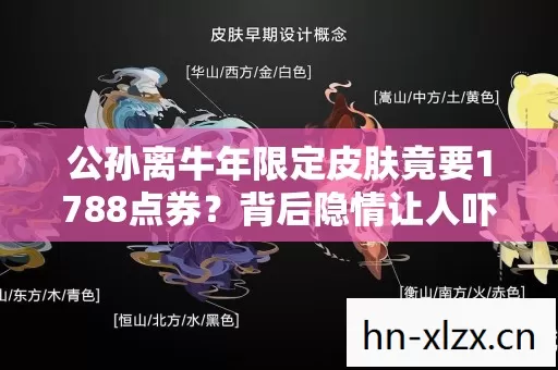 公孙离牛年限定皮肤竟要1788点券？背后隐情让人吓一跳！
