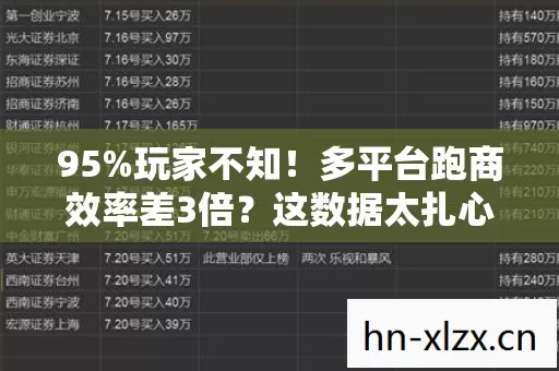95%玩家不知！多平台跑商效率差3倍？这数据太扎心了！