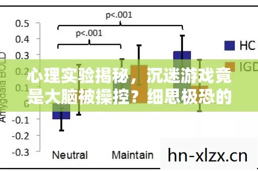 沉迷游戏竟是大脑被操控图片