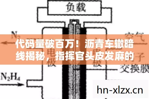 代码量破百万！沥青车辙暗线揭秘，指挥官头皮发麻的终极真相
