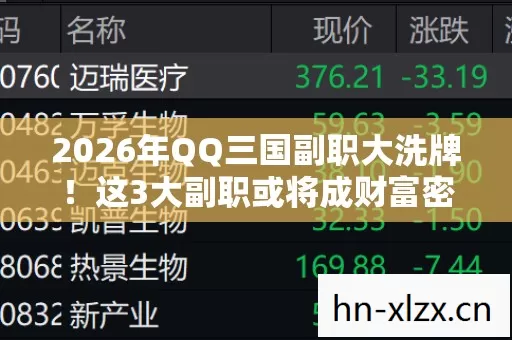 2026年QQ三国副职大洗牌!这3大副职或将成财富密码? 2026年QQ三国副职大洗牌!这3大副职或将成财富密码?