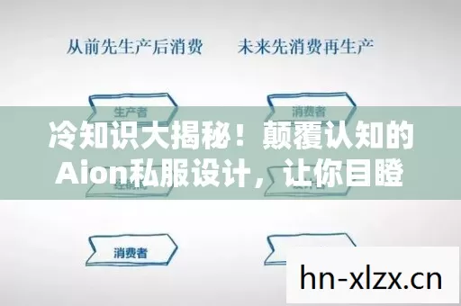 冷知识大揭秘!颠覆认知的Aion私服设计,让你目瞪口呆! 冷知识大揭秘!颠覆认知的Aion私服设计,让你目瞪口呆!