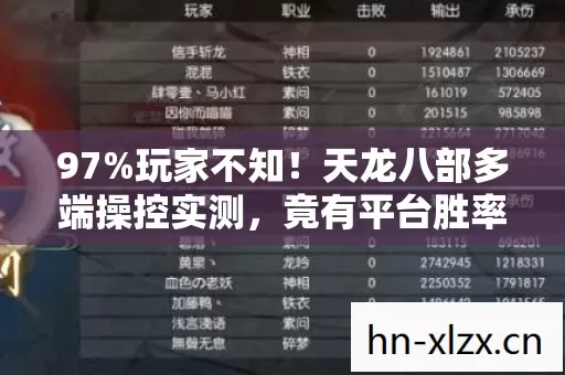 97%玩家不知!天龙八部多端操控实测,竟有平台胜率暴跌30%? 97%玩家不知!天龙八部多端操控实测,竟有平台胜率暴跌30%?