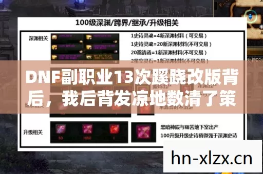 DNF副职业13次蹊跷改版背后图片
