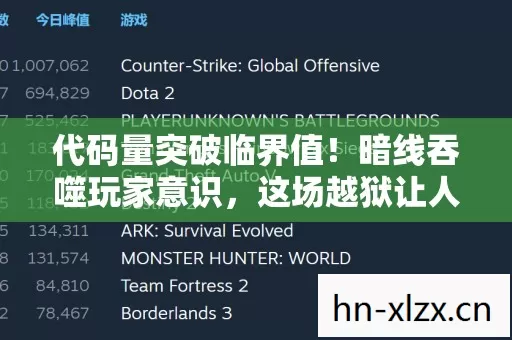代码量突破临界值!暗线吞噬玩家意识,这场越狱让人头皮发麻 代码量突破临界值!暗线吞噬玩家意识,这场越狱让人头皮发麻
