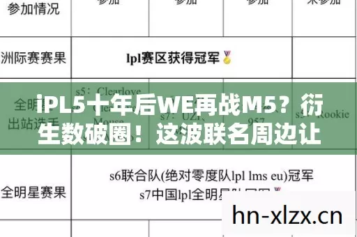 iPL5十年后WE再战M5?衍生数破圈!这波联名周边让我穷到意想不到! iPL5十年后WE再战M5?衍生数破圈!这波联名周边让我穷到意想不到!