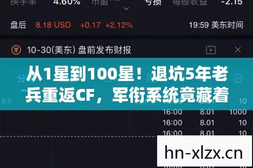 从1星到100星!退坑5年老兵重返CF,军衔系统竟藏着惊天秘密? 从1星到100星!退坑5年老兵重返CF,军衔系统竟藏着惊天秘密?