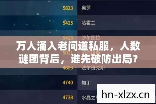 万人涌入老问道私服，人数谜团背后，谁先破防出局？