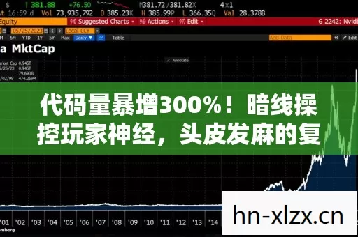 代码量暴增300%!暗线操控玩家神经,头皮发麻的复古传奇竟是数字暴君? 代码量暴增300%!暗线操控玩家神经,头皮发麻的复古传奇竟是数字暴君?