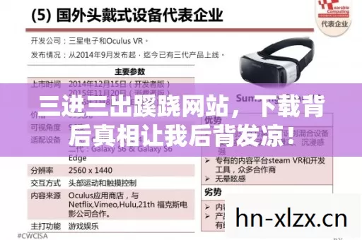 三进三出蹊跷网站,下载背后真相让我后背发凉! 三进三出蹊跷网站,下载背后真相让我后背发凉!