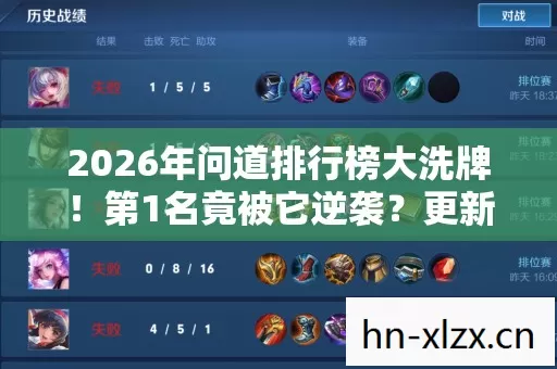 2026年问道排行榜大洗牌！第1名竟被它逆袭？更新时间暗藏玄机