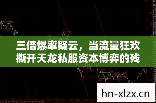 三倍爆率疑云,当流量狂欢撕开天龙私服资本博弈的残酷真相 三倍爆率疑云,当流量狂欢撕开天龙私服资本博弈的残酷真相